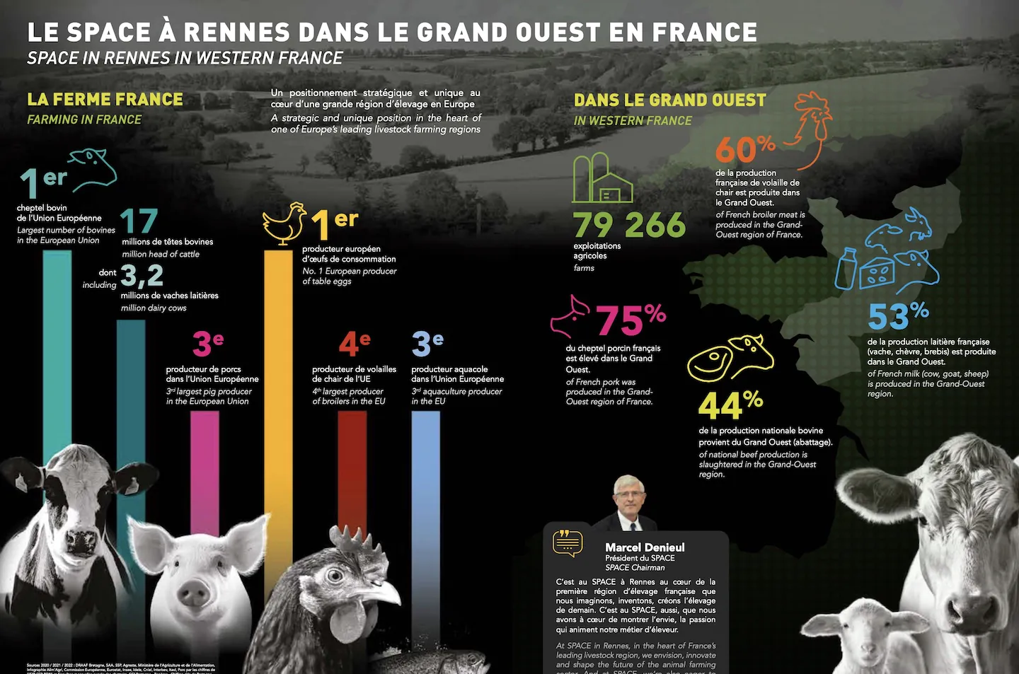 space-rennes-2024